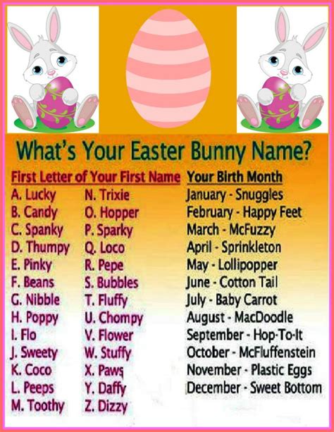 cute easter bunny names|names for the easter bunny.